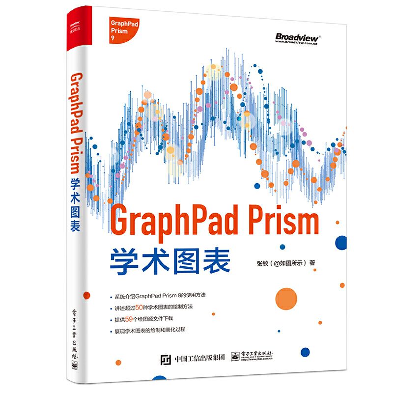 Graphpad Prism绘制简单柱状图