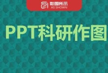 实用!这个插件可以让PPT导出指定分辨率的TIF图片-如图所示|张老湿科研绘图